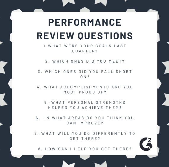 performance review research questions